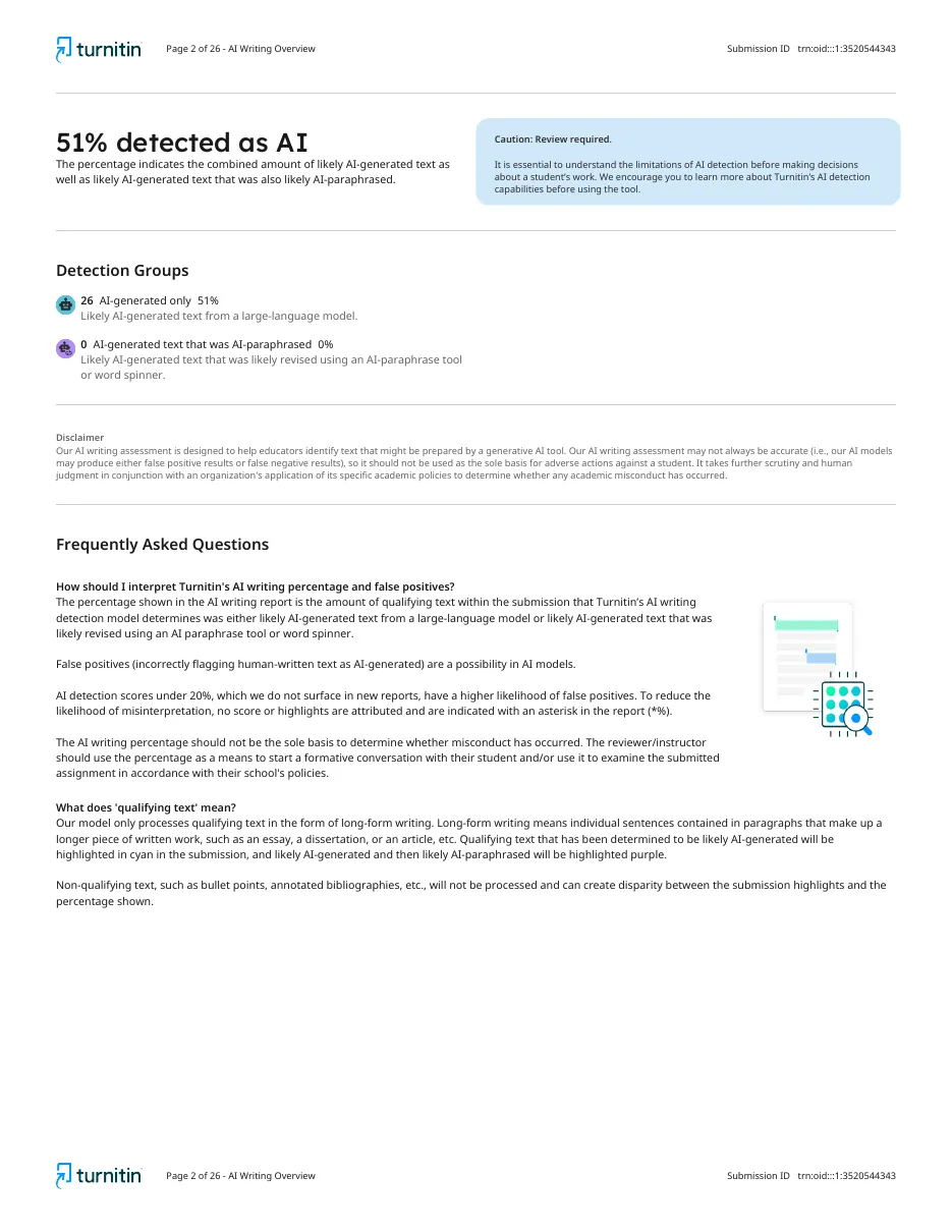 Turnitin AI writing overview page example
