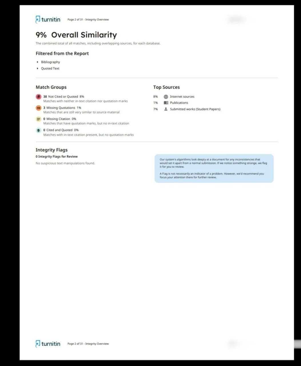 Turnitin similarity report integrity overview showing 9% overall similarity with match groups and top sources