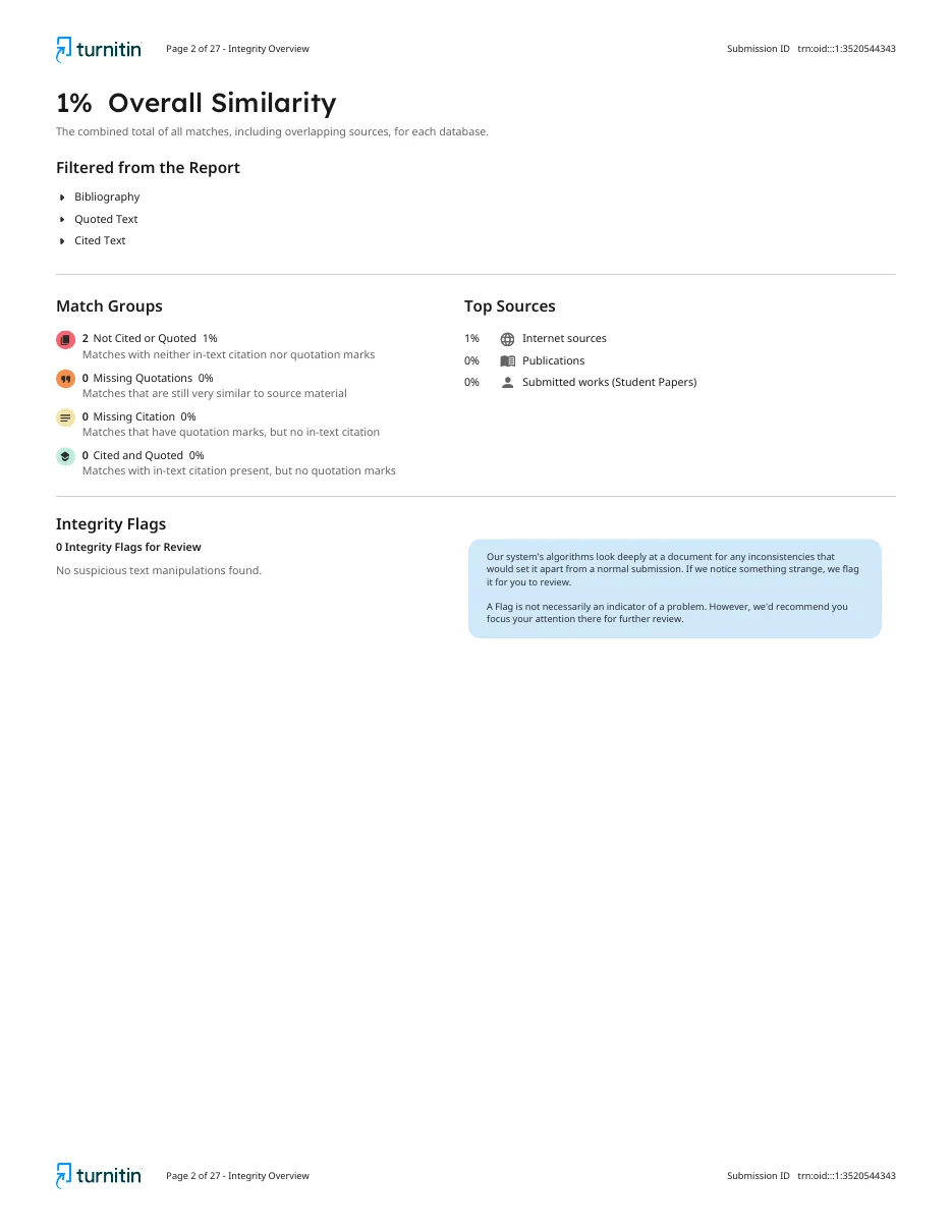 Turnitin similarity report first page example